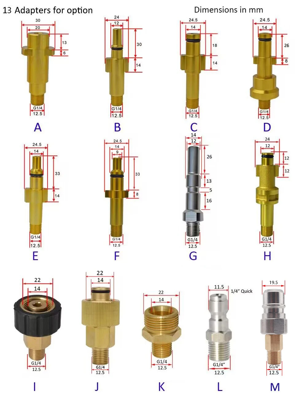 Pressure Washer Gun Lance Bayo - Pressure Washer Foam Gun ulasan dan harga